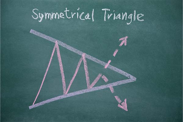 Symmetrical Triangle 1